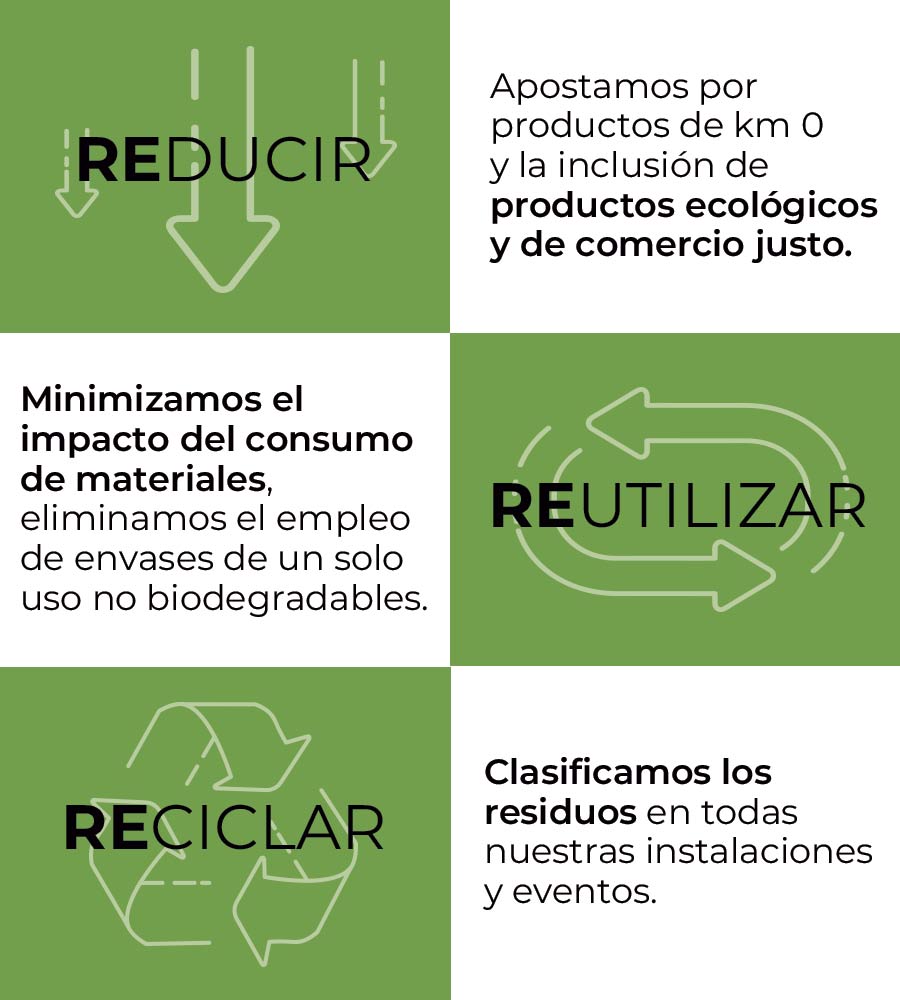 blog-las-tres-erres-del-reciclaje